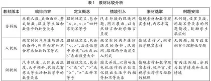 从“四优一减”谈数学教学内容整合 