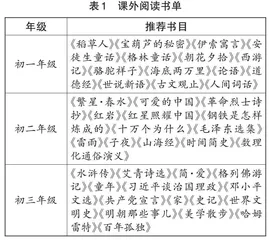 基于“立达”教学范式的项目化阅读实践 