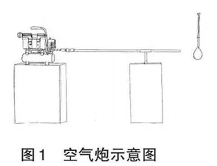 融入影视资源 创新物理教学 　 