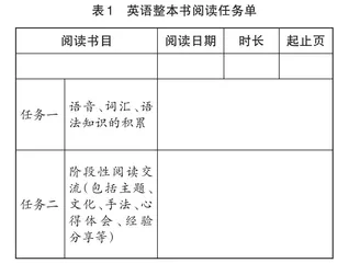 表达：提升英语语用能力的有效途径