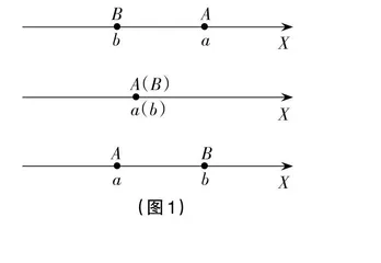 “扶”“放”进阶：指向“独立学习”的 高中数学教学新样态