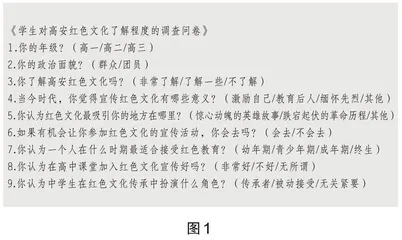 红色文化融入中学语文课堂的策略研究