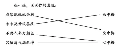 古诗词可视化思维学习单的设计与运用