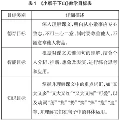 小学语文教学“生本”意识实践研究