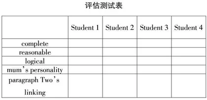 培养批判性思维的高中英语读后续写教学研究 