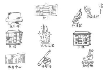 真实情境中空间观念的建构与发展