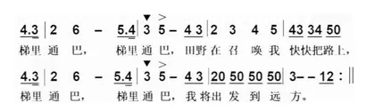 巧用“支架”，助推儿童音乐审美进阶