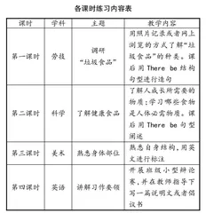 “双减”背景下的作业新模式 