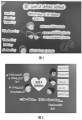 小学英语教学中师生共构导图式板书的运用