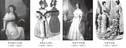 《包法利夫人》中的19世纪法国女性服饰时尚