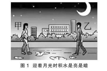 对“迎着月亮看前方积水是亮是暗”问题的探究
