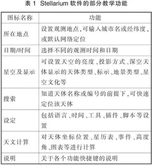 基于Stellarium天文软件的“开普勒第二定律”的教学研究