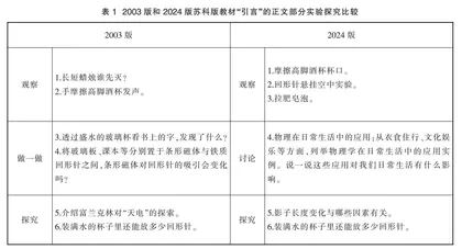 新版初中物理教材“引言”的变化及教学启示