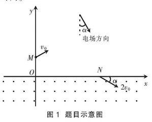 ２０２３年重庆卷物理试题第１５题的分析与启示