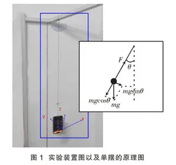 提升物理核心素养的生活化单摆实验教学探索