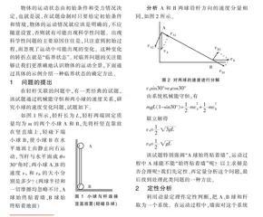 一种确定小球临界状态的方法