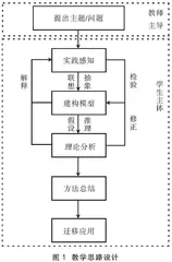 深度学习理念下高一“动态平衡”微专题课堂教学
