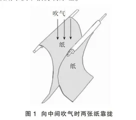 从口中吹出的高速气流压强变小了吗？