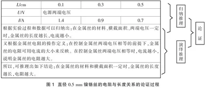 对一道轻杆关联物体试题的深度探讨