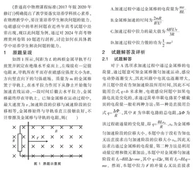 ２０２４年高考物理贵州卷第１０题剖析与启示   