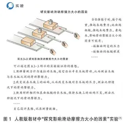 滑动摩擦力大小与接触面积有关吗