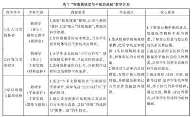 基于科技馆资源的跨学科实践教学