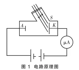 光电效应规律演示仪的制作