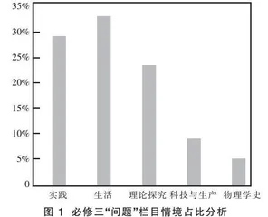 人教版高中物理教材“问题”栏目分析及教学建议