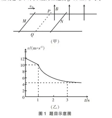探矛盾之“因”  还运动之“本”