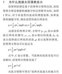 中学伯努利原理教学应明确的几个问题 