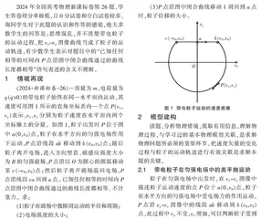 对２０２４年全国新课标卷第２６题的命题思考