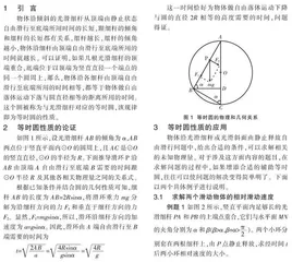 等时圆——求解物体沿光滑斜面滑行问题中的桥梁
