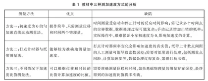 基于5E教学模式与DISLab的高中物理实验的教学研究