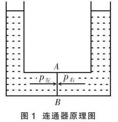 基于科学思维素养培育的初中物理模型建构策略