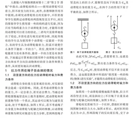 使用单个动滑轮省力和费力问题的探讨