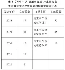 物理情境化教学视角下“超重和失重”教学的综述与启发