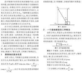 巧建坐标 速解涉及全反力的动力学极值问题