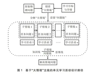 基于“大情境”主线的物理单元学习活动设计