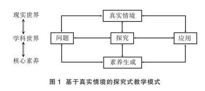 基于真实情境的探究式教学模式探索