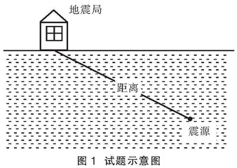 依托中考试题解析  培养科学思维能力