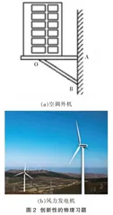 基于提升学生核心素养的高中物理习题教学
