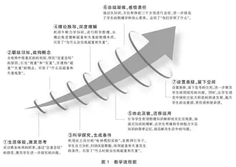 基于“素养立意，深度学习”的教学探索