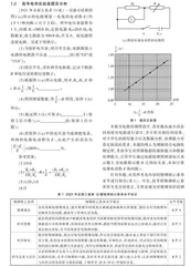 基于核心素养下高考中“电池电动势和内阻测量”实验的思考