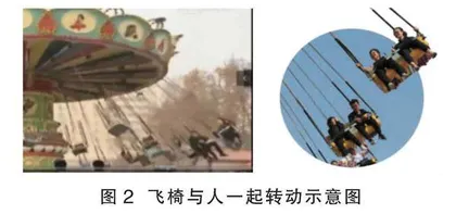 重构规律教学逻辑  提升科学探究能力