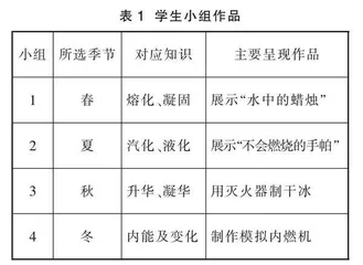 项目学习在初中物理教学实践中的应用探索 