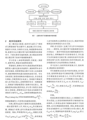 主题引领下的初中物理整体教学实践研究