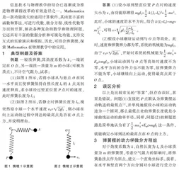 基于Mathematica的弹簧摆模型研究