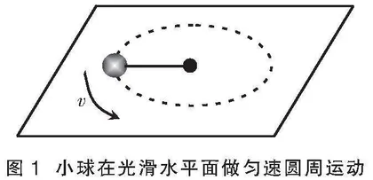 对机械能守恒定律的内涵和适用条件的讨论