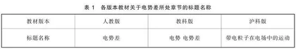 基于教材分析的“教-学-评”一体化教学设计