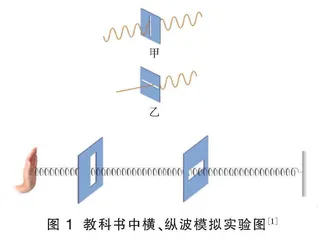 基于MATLAB 和 Esp32的中学物理实验创新设计